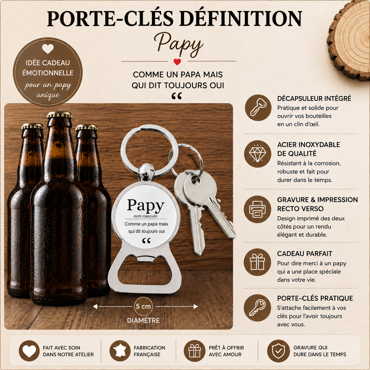 Round Bottle Opener Keychain