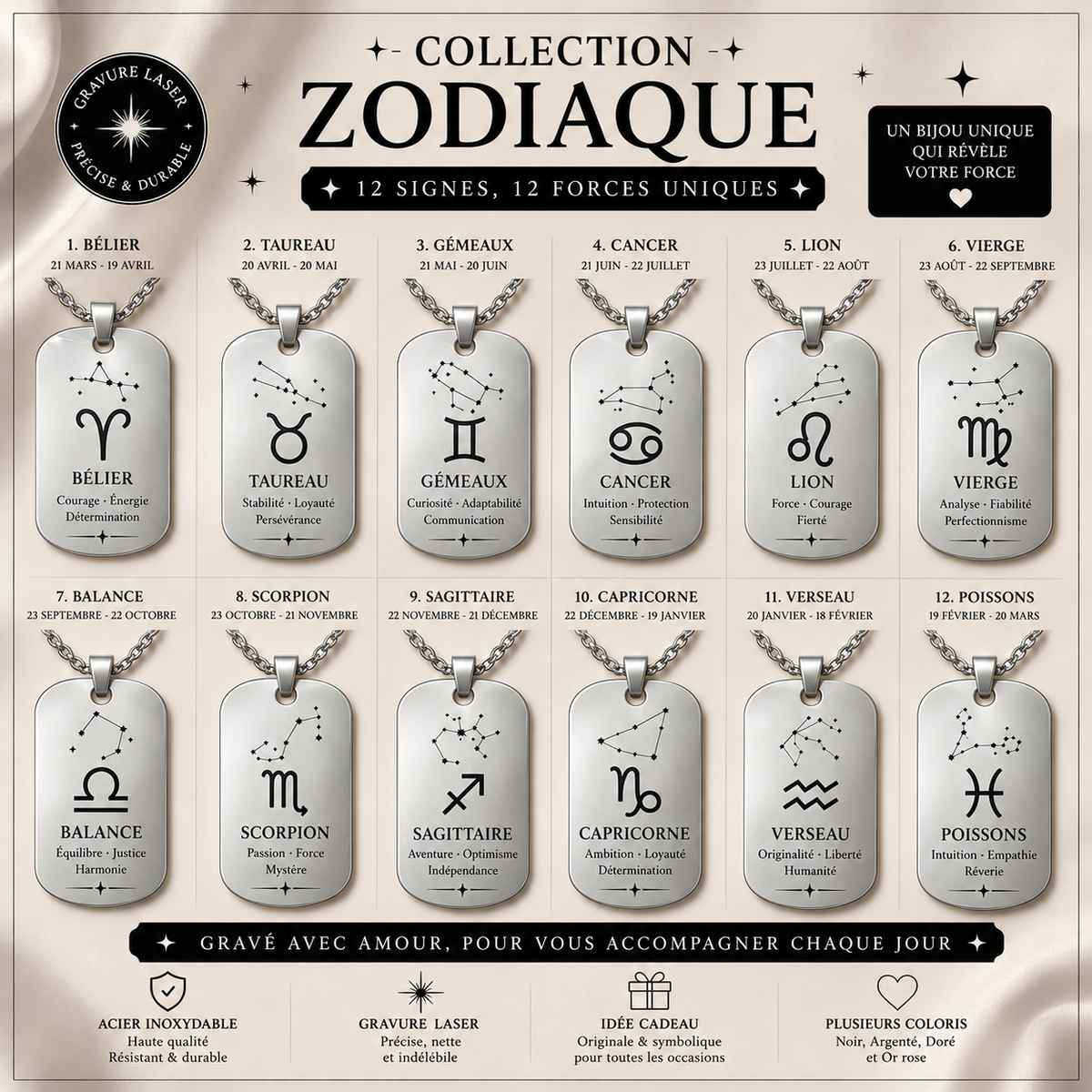 Collection de 12 colliers zodiacaux argentés