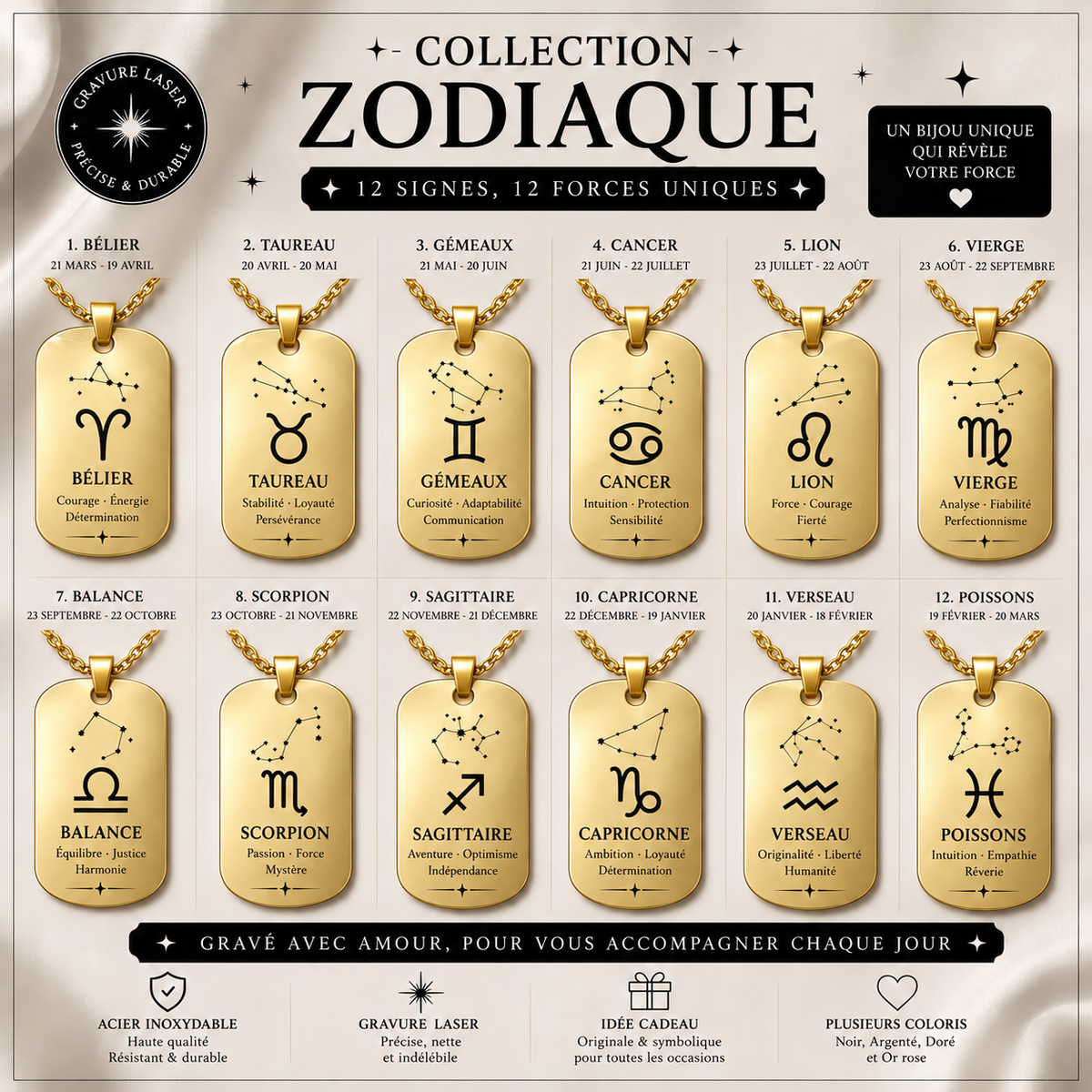 Collection de 12 colliers zodiacaux dorés