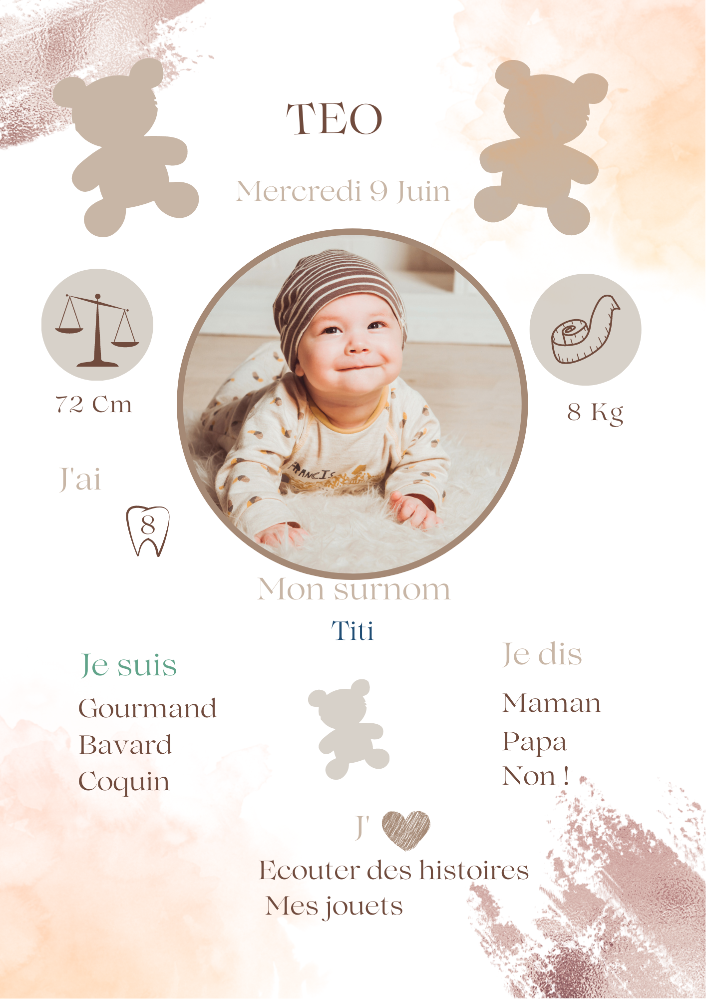 Affiche personnalisée 1 an