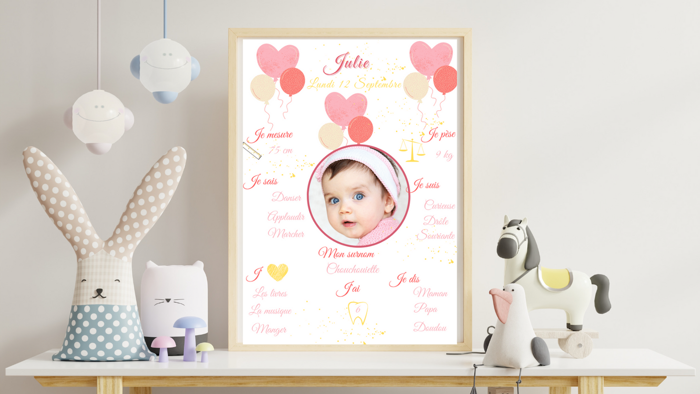 Affiche personnalisée 1 an