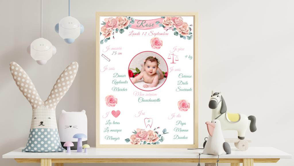 Affiche personnalisée 1 an