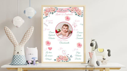 Affiche personnalisée 1 an