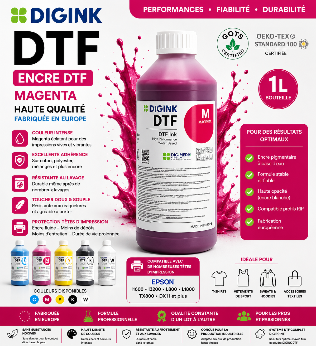 Pack Encres DTF DIGINK 6 L – CMJN + 2 Blancs – Haute qualité