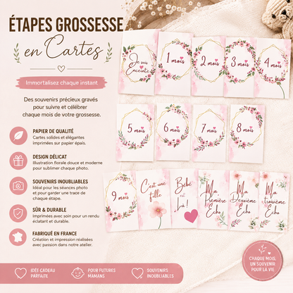 Pregnancy milestone cards - floral theme