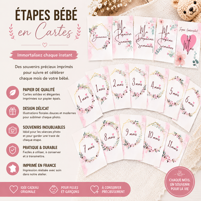 Baby Milestone Cards - Floral
