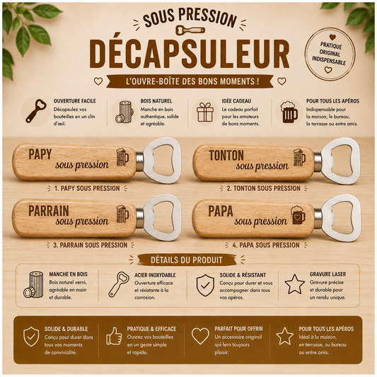 Pressure bottle openers
