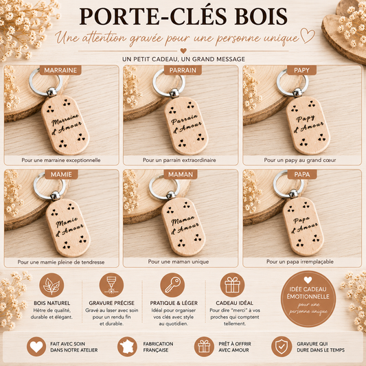 Porte-clés en bois "d’Amour" – Cadeau personnalisé et plein de tendresse