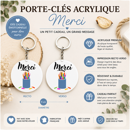 Porte clé Maitre ou Maitresse recto/verso