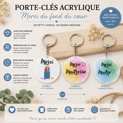 Porte clé Maitre ou Maitresse recto/verso