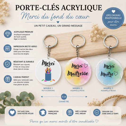 Porte clé Maitre ou Maitresse recto/verso