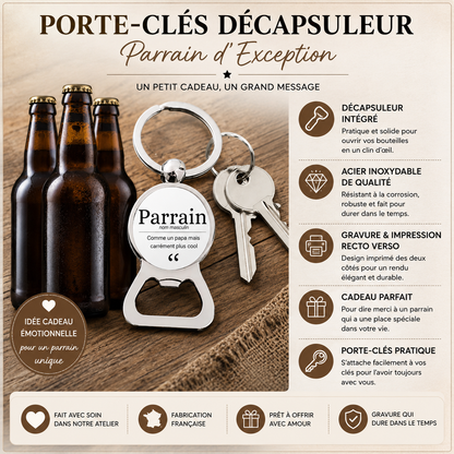 Round Bottle Opener Keychain