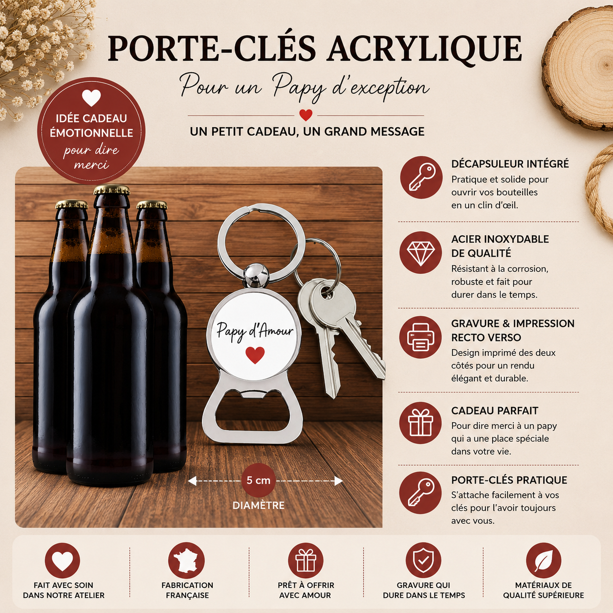 Round Bottle Opener Keychain