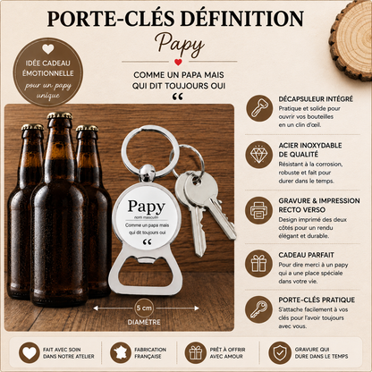 Round Bottle Opener Keychain