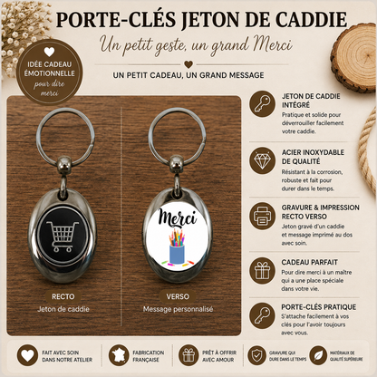 Porte clé jeton de caddie Maitre et Maitresse