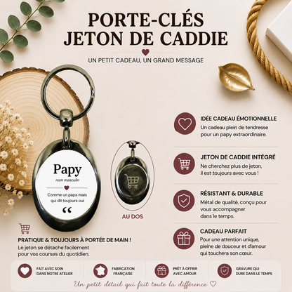 Porte clé jeton