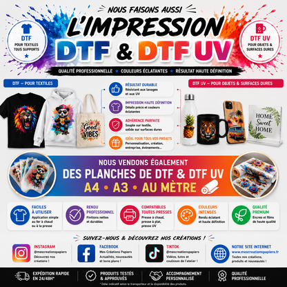UV DTF Transfer - A4, A3, or Meter Printing
