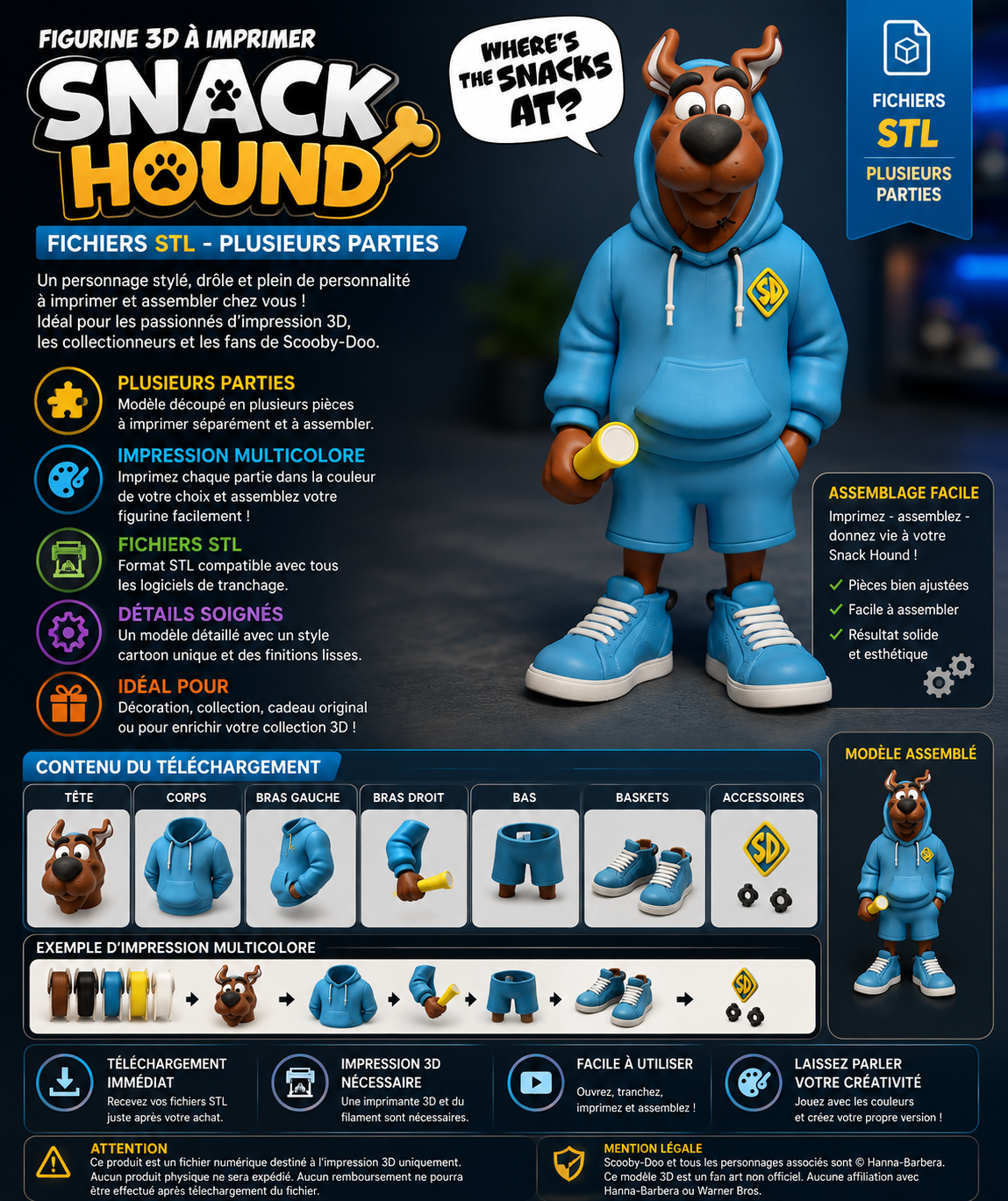 Snack Hound – Figurine 3D à imprimer – Fichiers STL